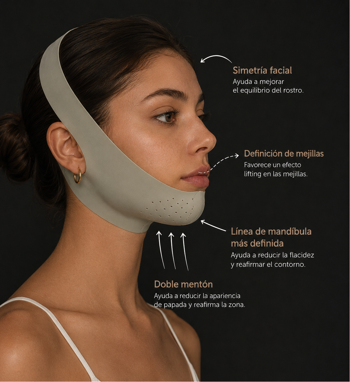 SECYNUE LiftBand